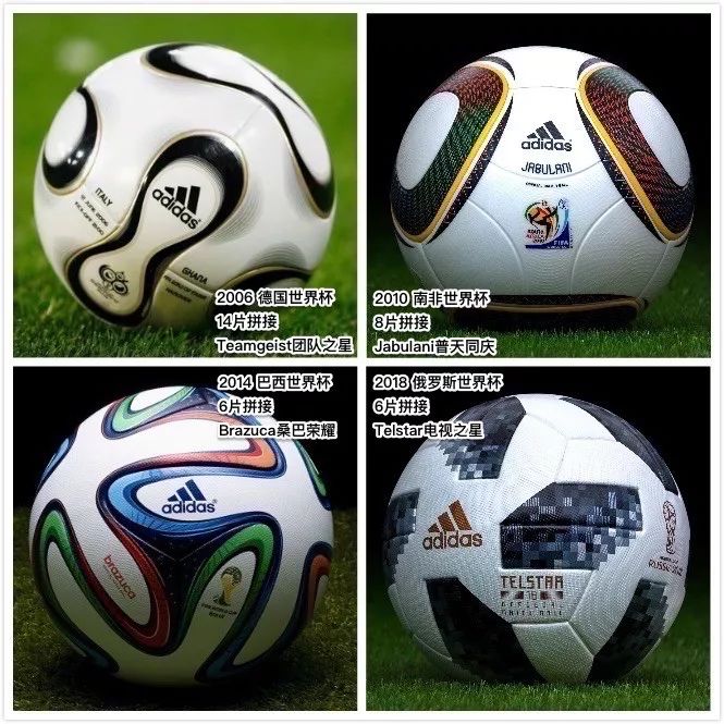 既要滚圆又要滚远！做一个科学的世界杯足球到底有多难？