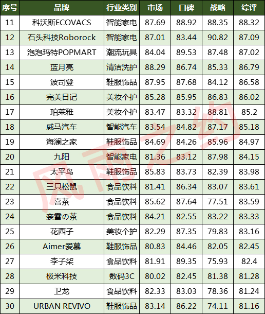 比亚迪最新款国货,比亚迪竞争力最强车型