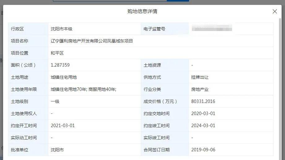 好事多磨?和平一环热地“凤凰城东”仍未动工