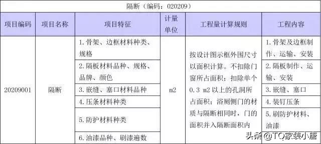 装修工程量计算方法和标准,装修工程量清单计算步骤