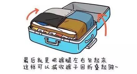 怎么做好海外游学前准备,暑期海外游学注意事项