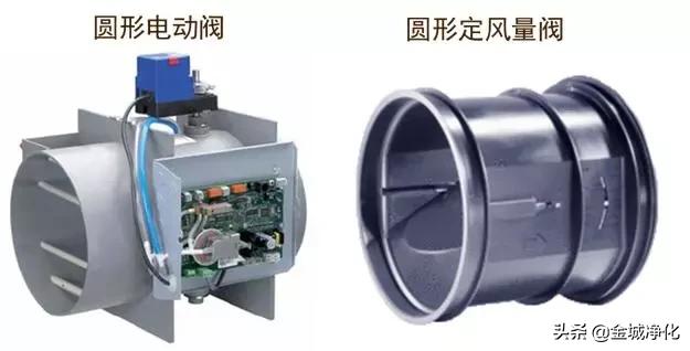 洁净室详解,洁净室门详解