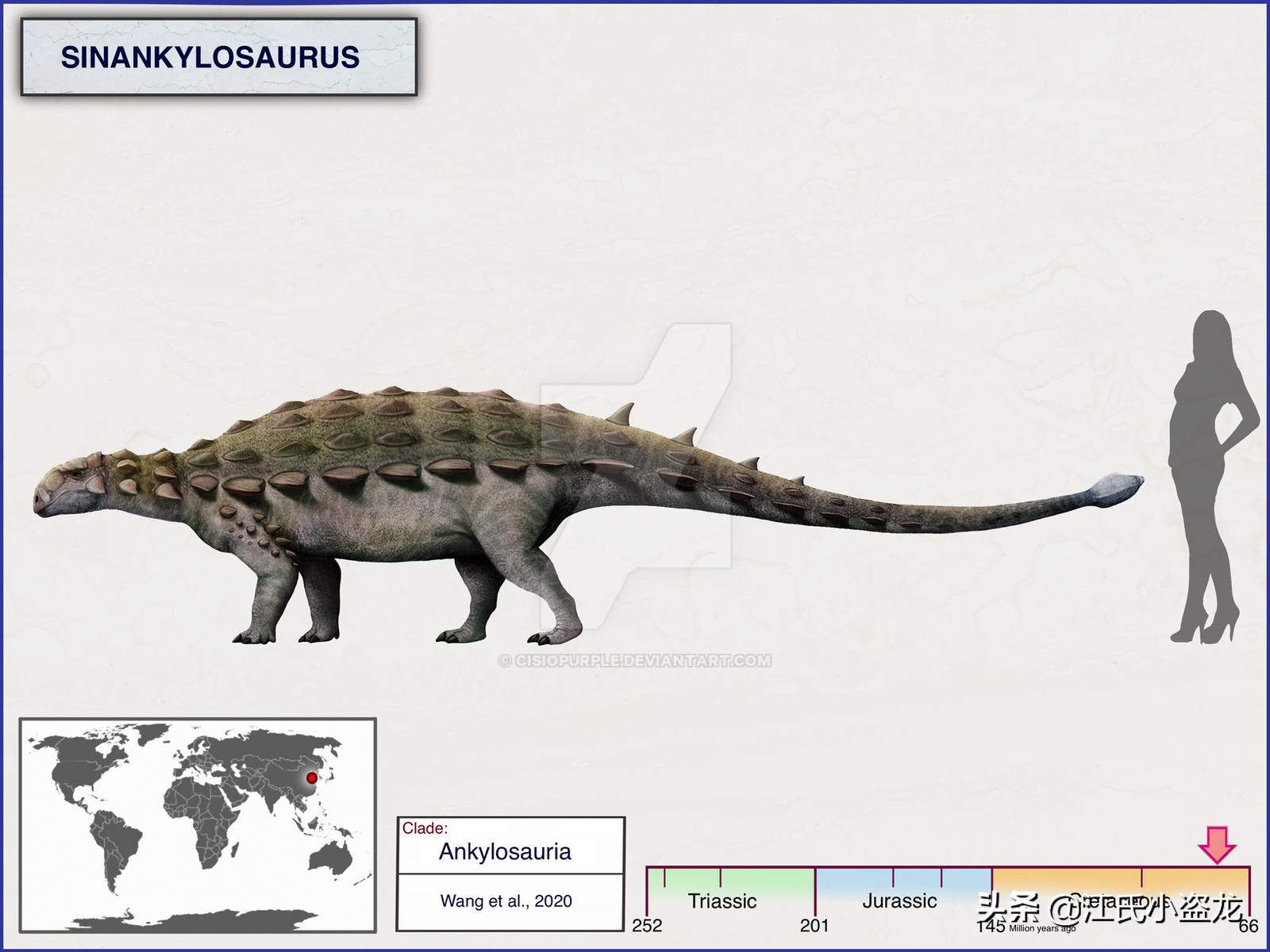 古生物生物学家,古生物科学家