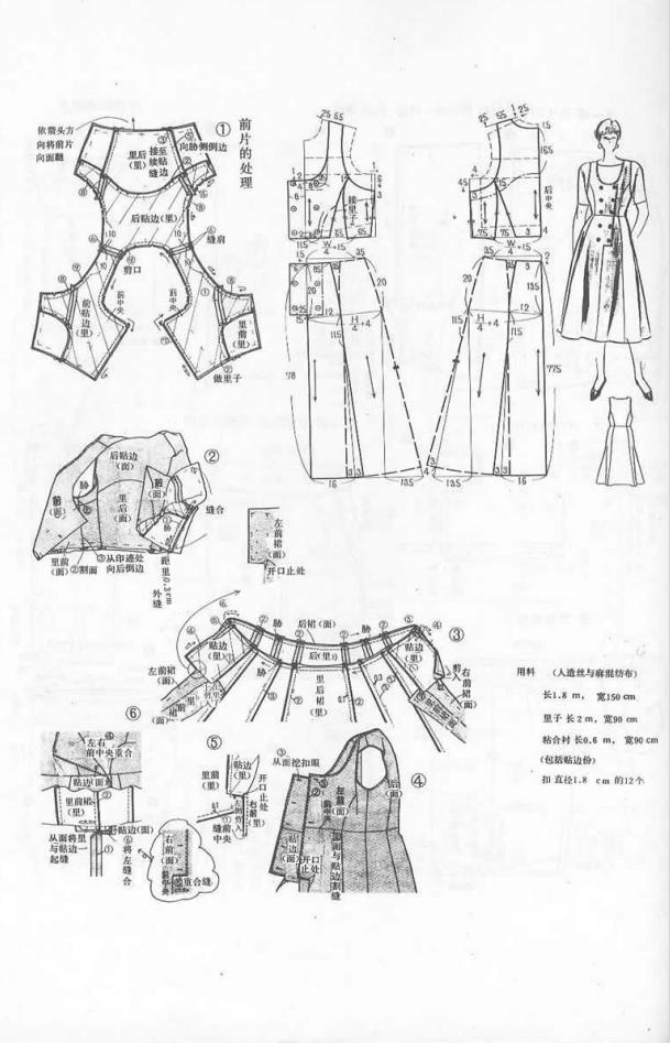 做衣服怎么看布料横着还竖着裁剪,衣服裁剪零基础入门视频教程