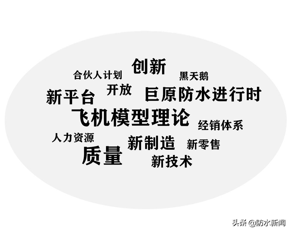 飞机模型理论助推企业高速增长—访谈巨原防水