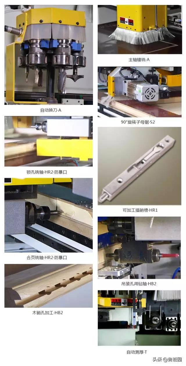 寤虹瓚宸ュ湴鏈ㄥ伐鍔犲伐璁惧,鏈ㄥ伐鍔犲伐璁惧