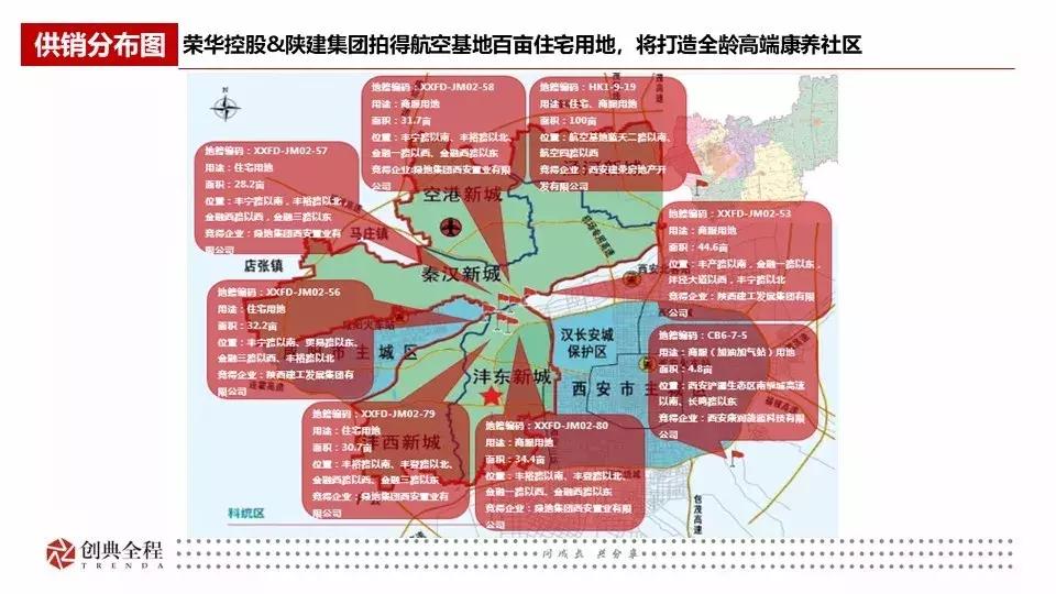 西安创典全程地产顾问有限公司,西安创典全程地产股份有限公司