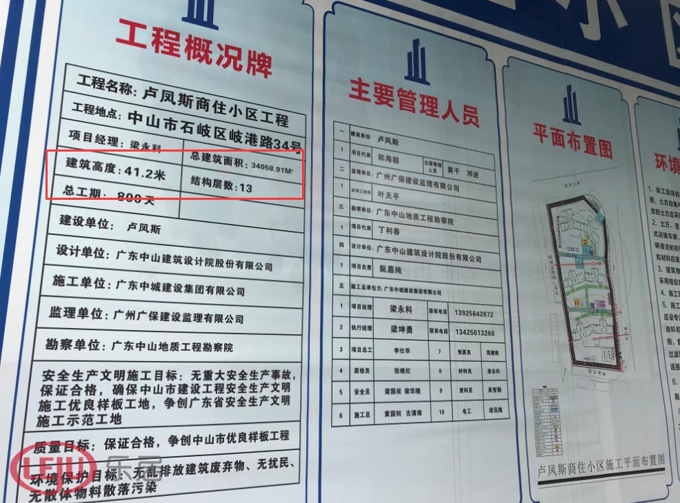 中山目前哪个新盘价格最便宜,中山小户型精装修新楼盘住宅在售