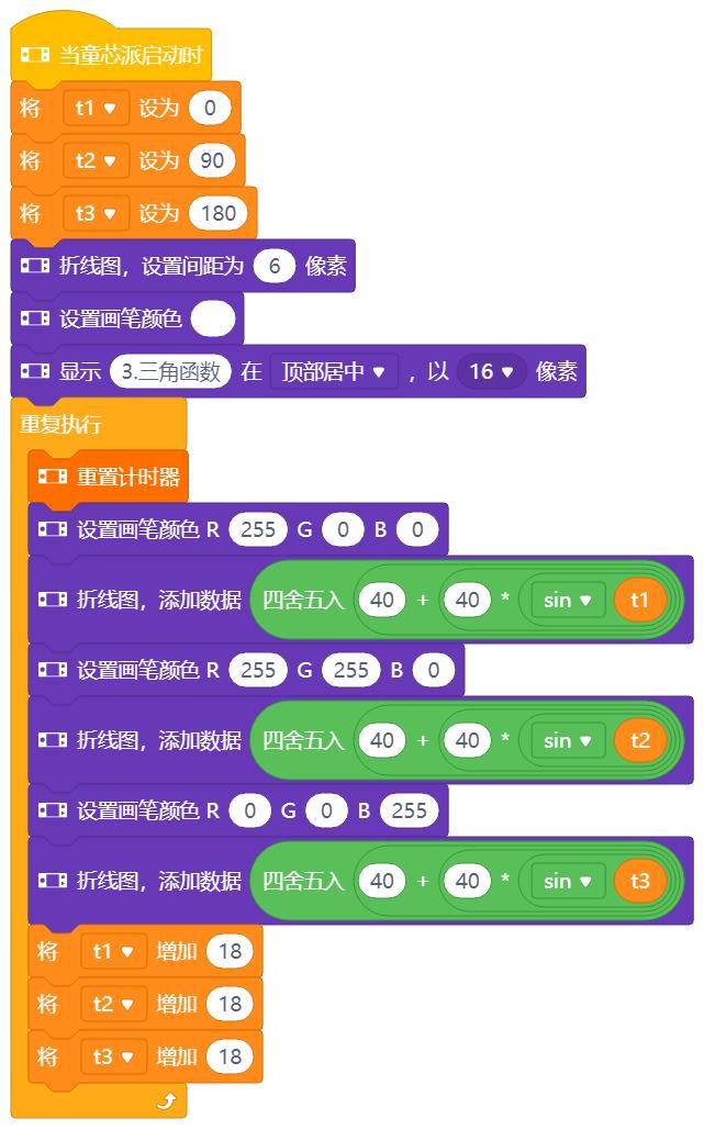 童心制物深度评测,童心制物ceo