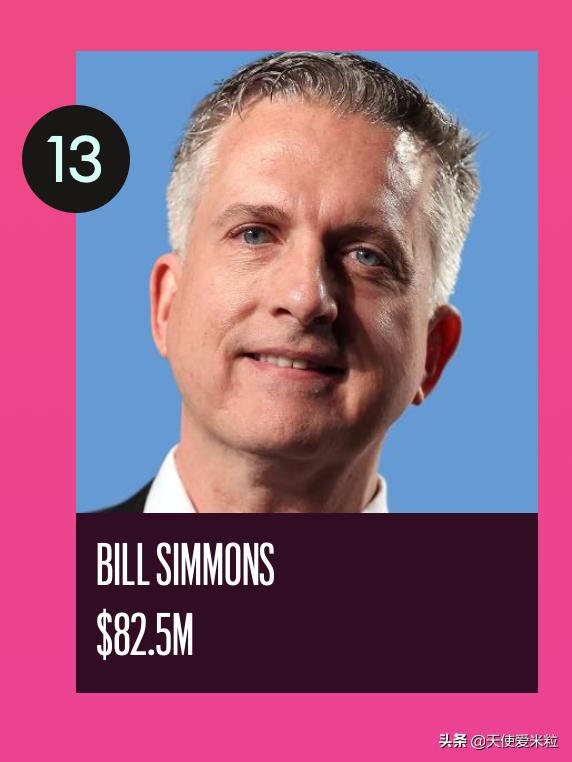 成龙福布斯2020,成龙福布斯排第几名