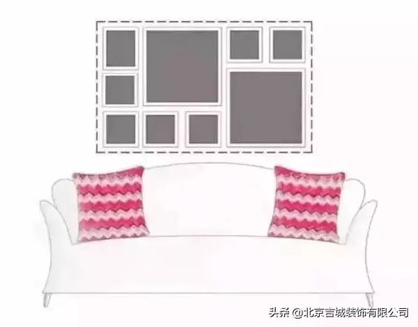 家里挂装饰画效果图,家里挂寓意好的画