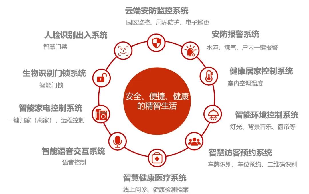 五星酒店的床为何那么平整,五星酒店房间内晚上睡不着