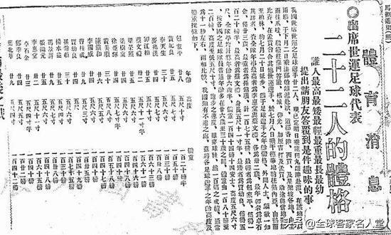 中国男足李惠堂,中国历史上足球第一人李惠堂