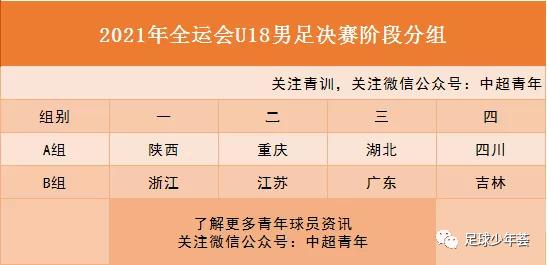 中国足球新观察,中国足球留洋观察