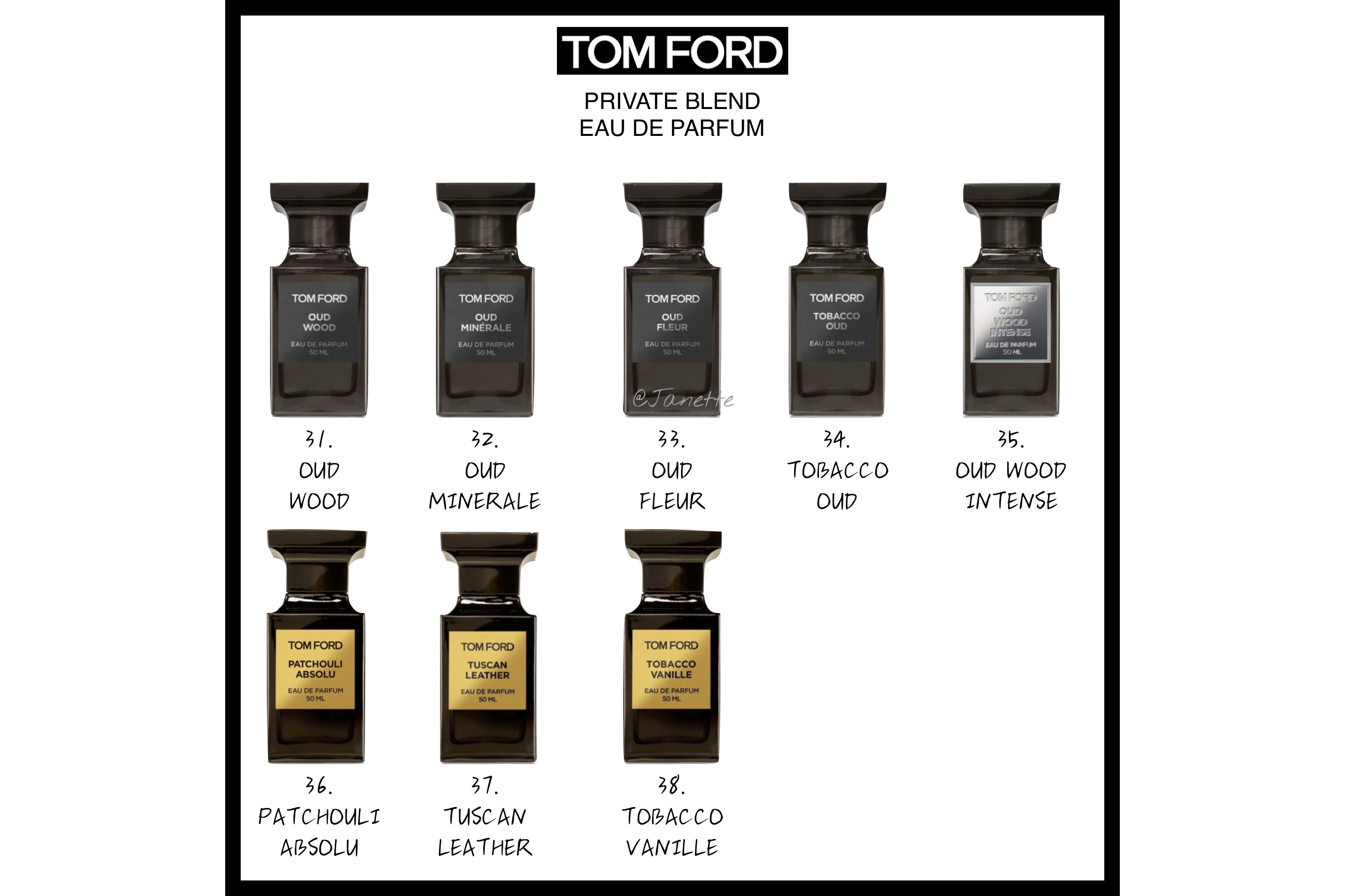 汤姆福特珍华乌木香水男女款,汤姆福特橙花香水