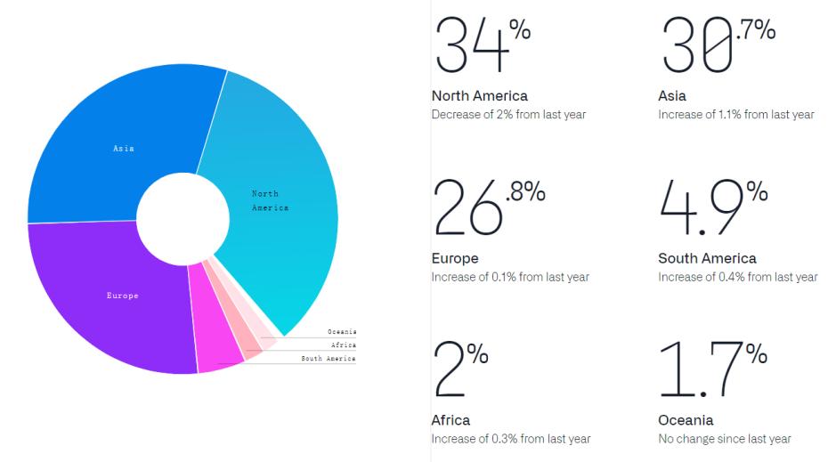在线教育提速方法,在线教育爆雷