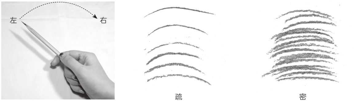 零基础素描排线握笔手法,素描叠加排线好还是过渡排线好