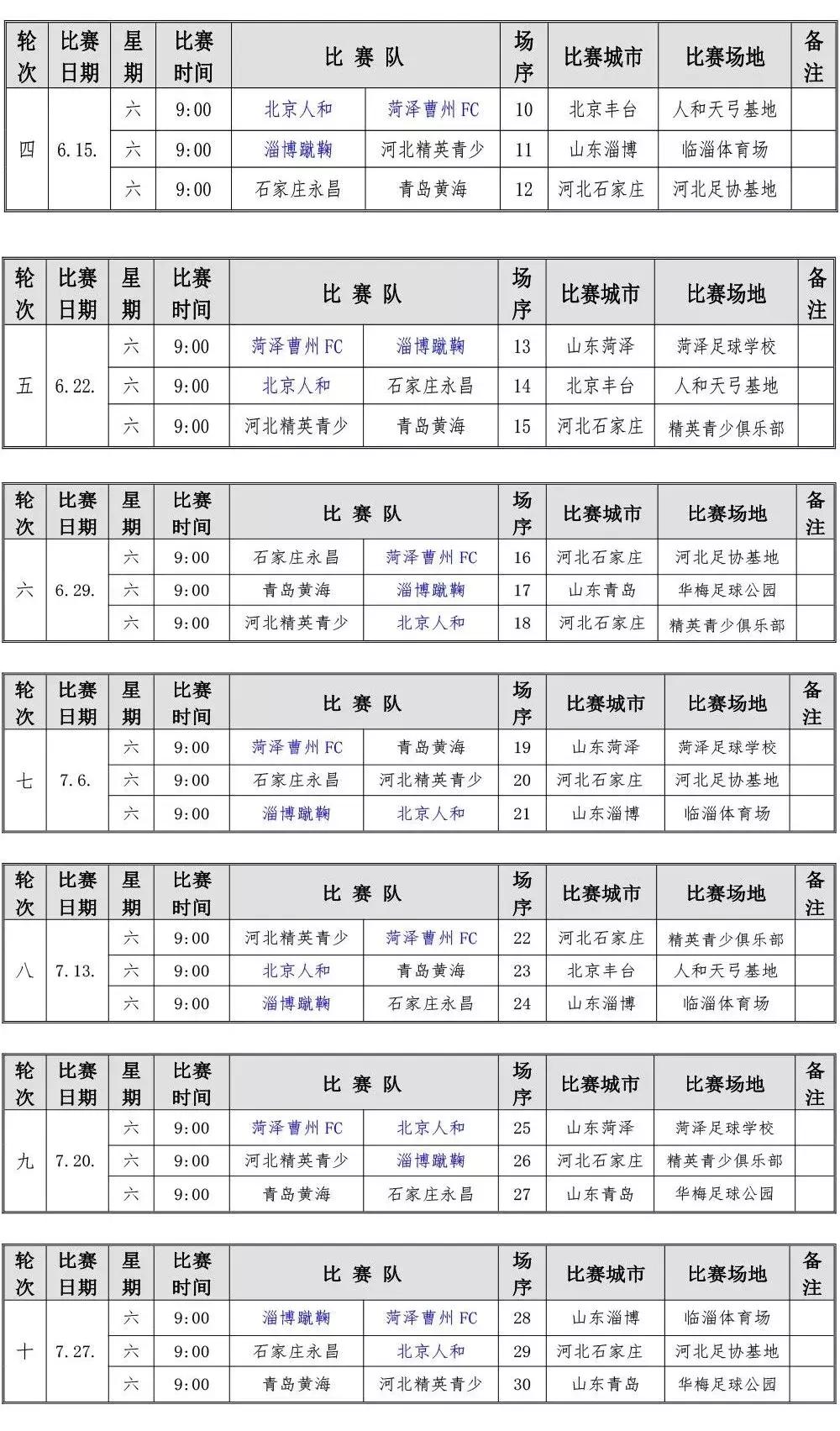 菏泽2021春节晚会功夫足球,菏泽足球实现历史突破