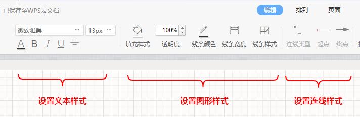 交易流程图怎么画好看,图文并茂的流程图怎么画