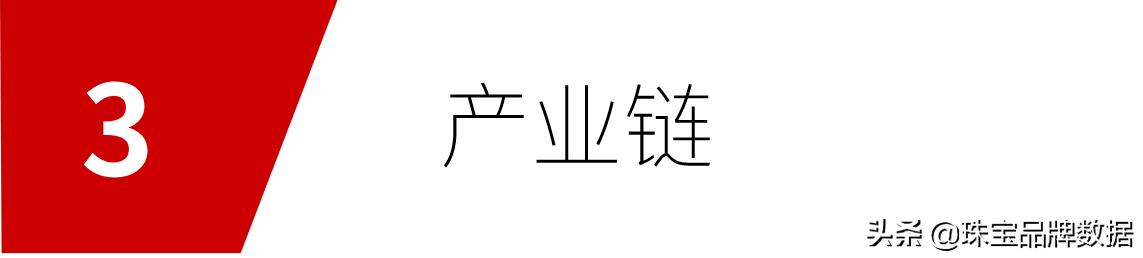 珠宝首饰市场容量,我国珠宝市场分为哪几个阶段