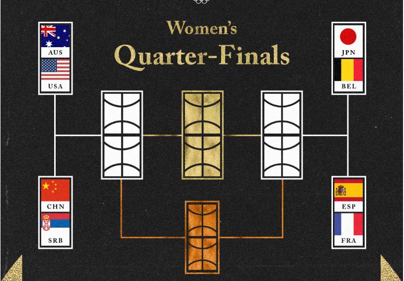 比利时与日本女篮实况,日本女篮爆冷进决赛