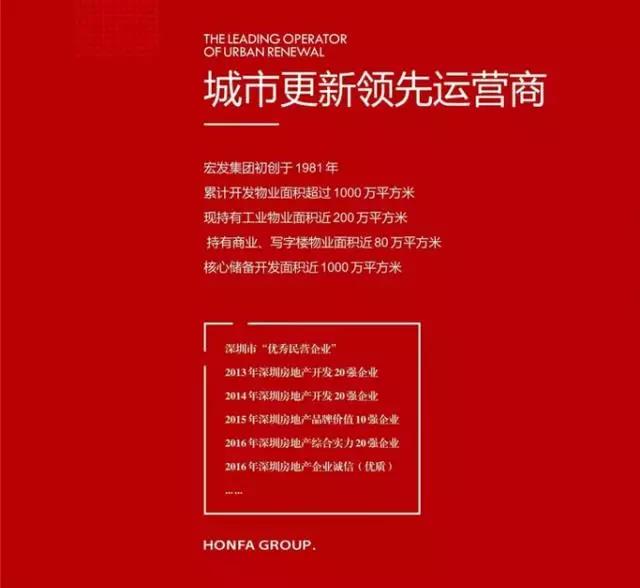 宝安西乡宏发集团臣田村城市更新旧改