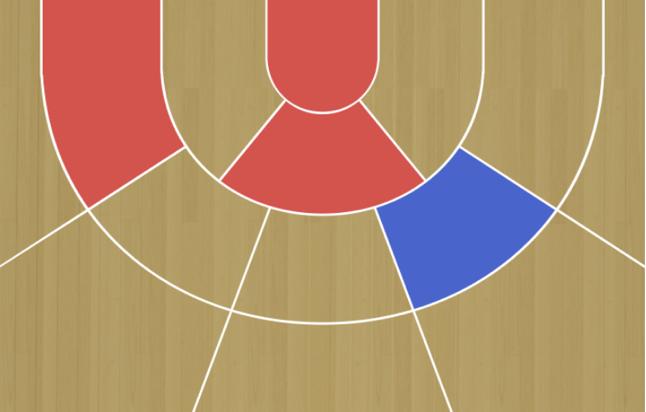 游戏首班车：NBA2KOL2|S6球星速评-乔丹接班人格兰特·希尔,04