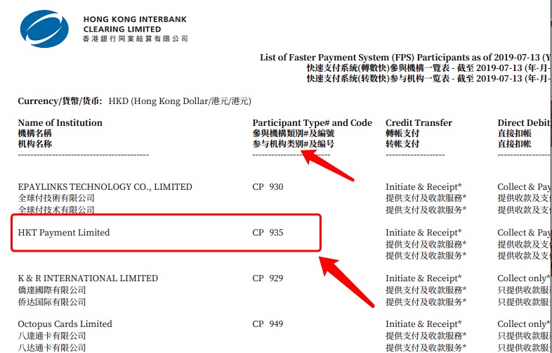 paypal如何提现到香港账户,个人在paypal里面的美金如何提现