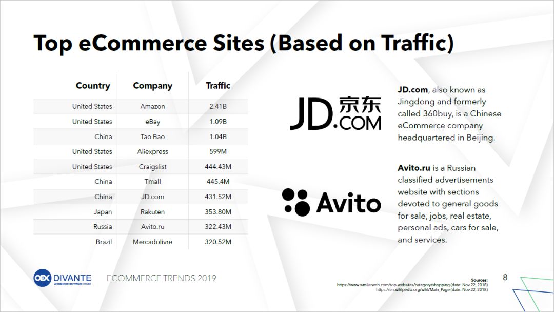 ppt中最容易忽视的工具,10分钟学会ppt功能