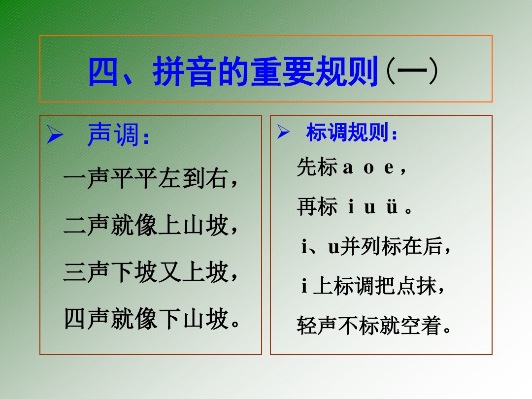 28个拼音表一年级,8张图片教会你学会英语