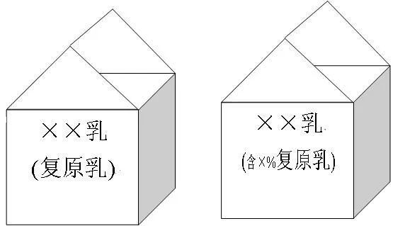 为什么奶粉配方第一位要选生牛乳,配料表只有生牛乳是好奶粉吗