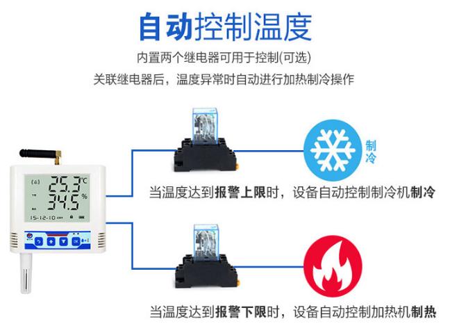 温湿度记录仪在温湿度监测系统中有哪些应用？