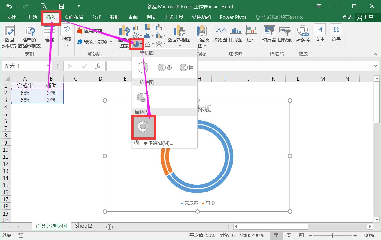 ppt数据分析饼形图表制作,ppt上制作动态图表及趋势图