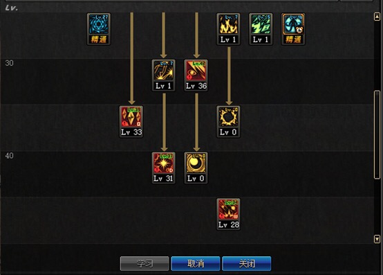 dnf全职业最强技能,dnf全职业天空属性选择