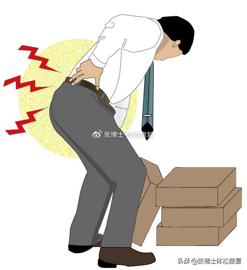 弯腰痛的康复训练,体态矫正疼哭