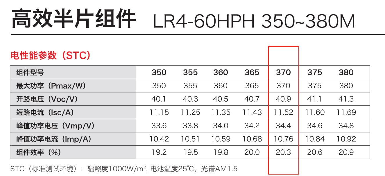 光伏电缆最大电压怎么算,光伏电缆怎么计算线的粗细