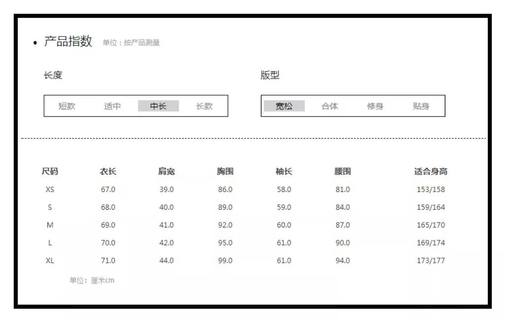 网购选尺码怎么操作,网购怎么挑选合适的尺码