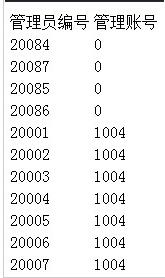 五分钟教你写出一个python爬虫,python开发网页过程