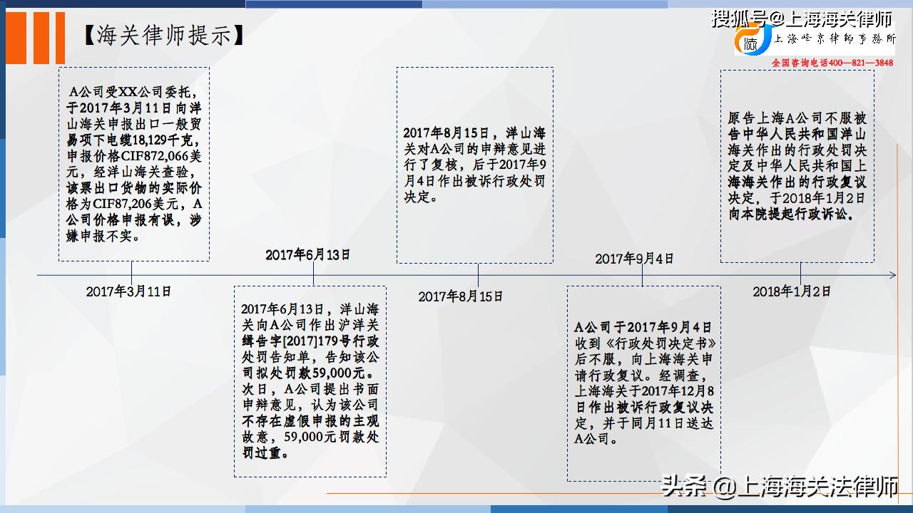 海关罚报关行错误谁负责,张严锋海关