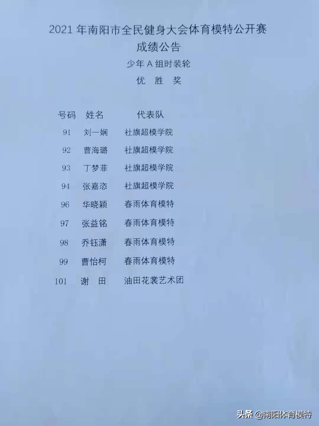 南阳全民健身模特大赛,2021南阳市全民健身大会