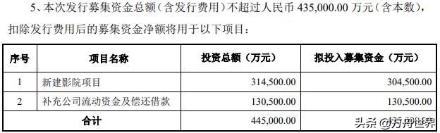 万达电影重组的进展情况,万达电影为何还要募资