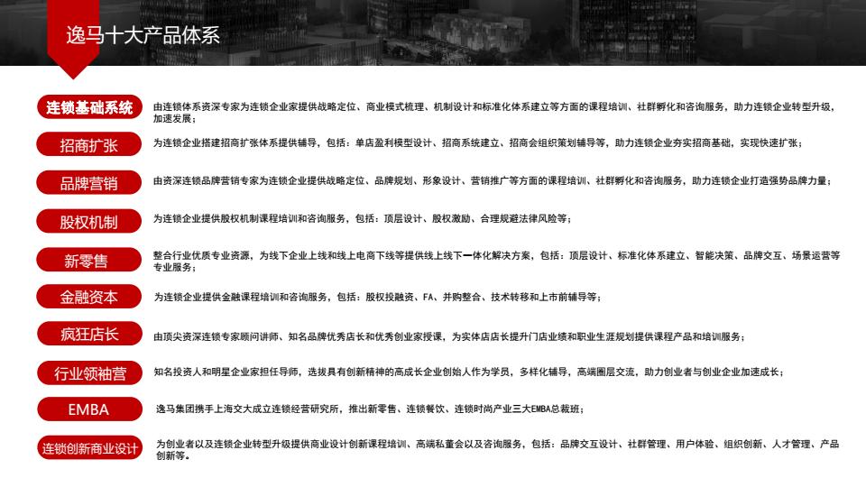 逸马集团董事长,逸马集团是不是正规公司