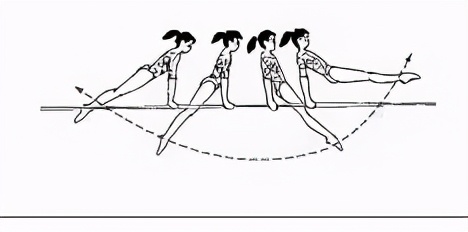 简笔体育教学挂图,体育课动作示范和挂图