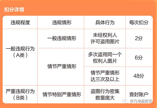 盗图侵权是什么,网络上盗图侵权怎么处理最有效