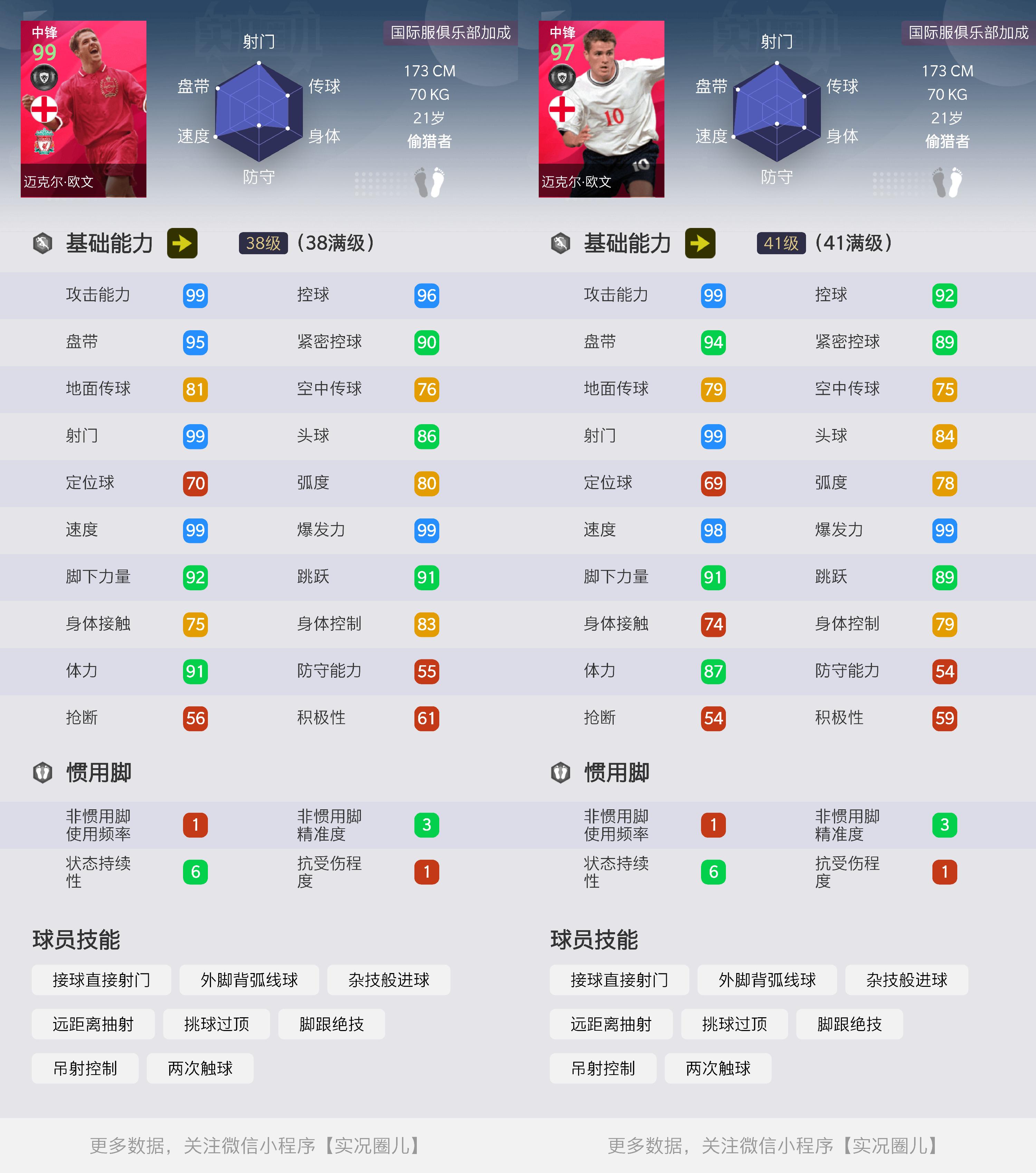 实况足球各位置普卡推荐,兰帕德杰拉德国家队