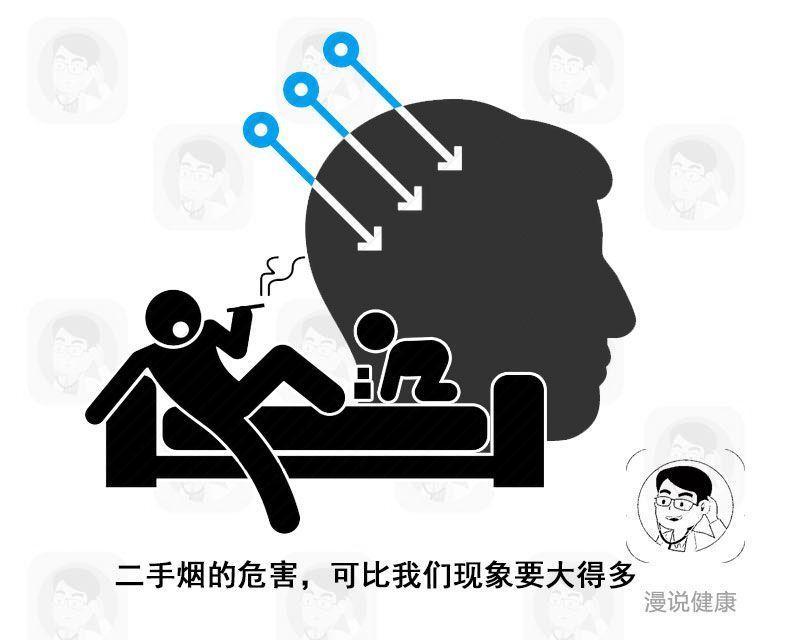 吸烟会短命,为何有些老烟民还长寿?医生:3种原因能接受么