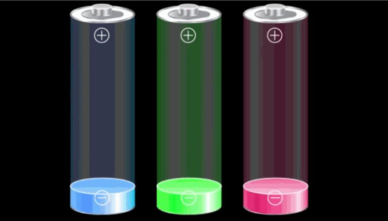 宁德时代布局电池,宁德时代电池成本有下降空间吗