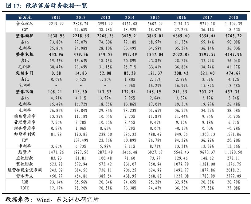他山之石现身说法,他山之石分析