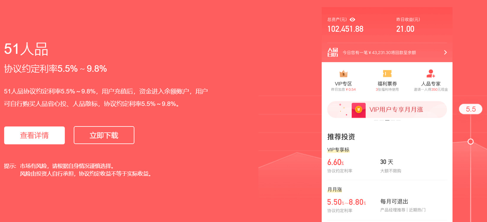 “催命”51信用卡