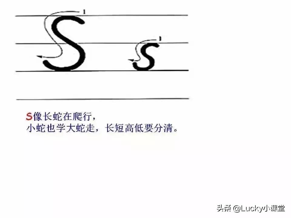 英语字母书写小知识,英语字母书写规范讲解